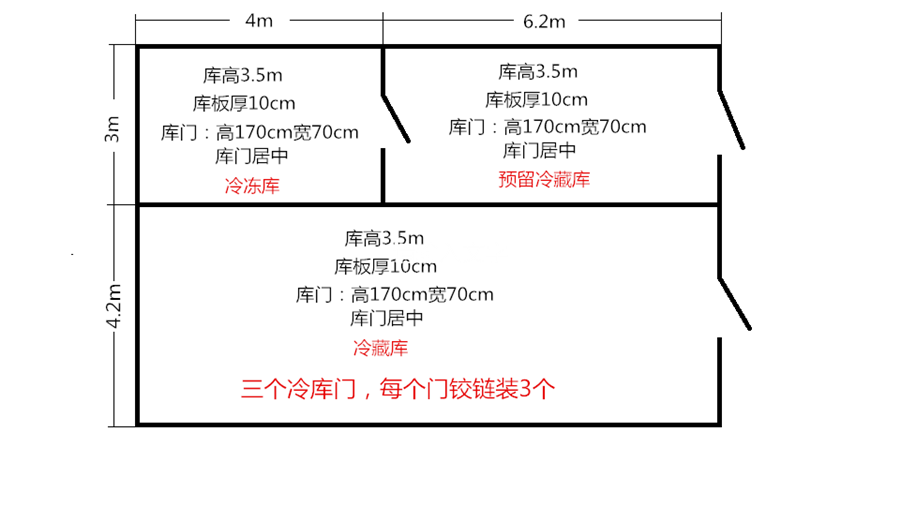 宁波宁海九亿果业专业合作社水果保鲜冷库设计图