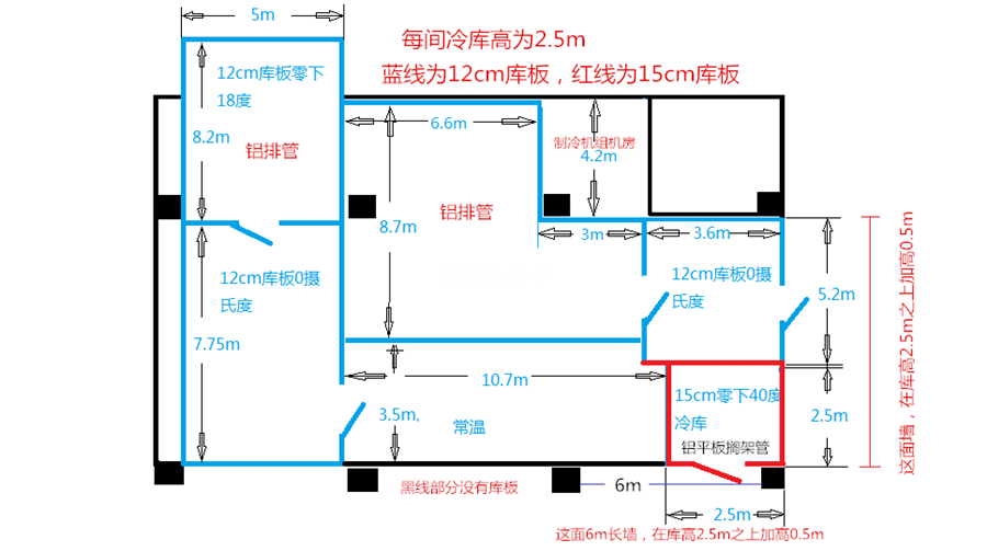 宁波市高新区食品冷库设计图